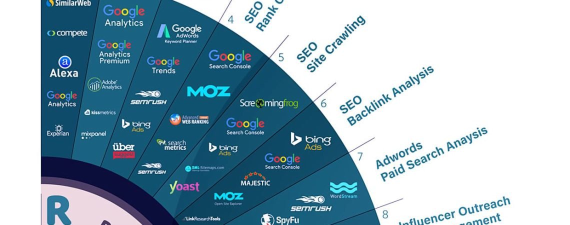 Reach-Quarter- feature image