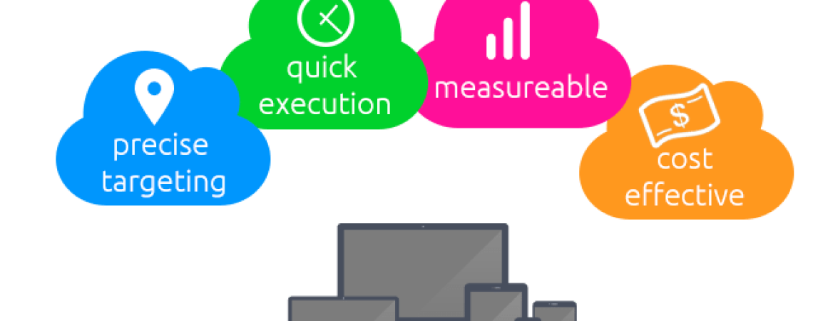 Estratégias Marketing Digital - Funil de Comunicação